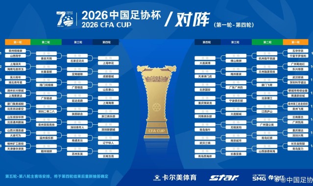 IM电竞-官方：2026中国足协杯抽签结果出炉
